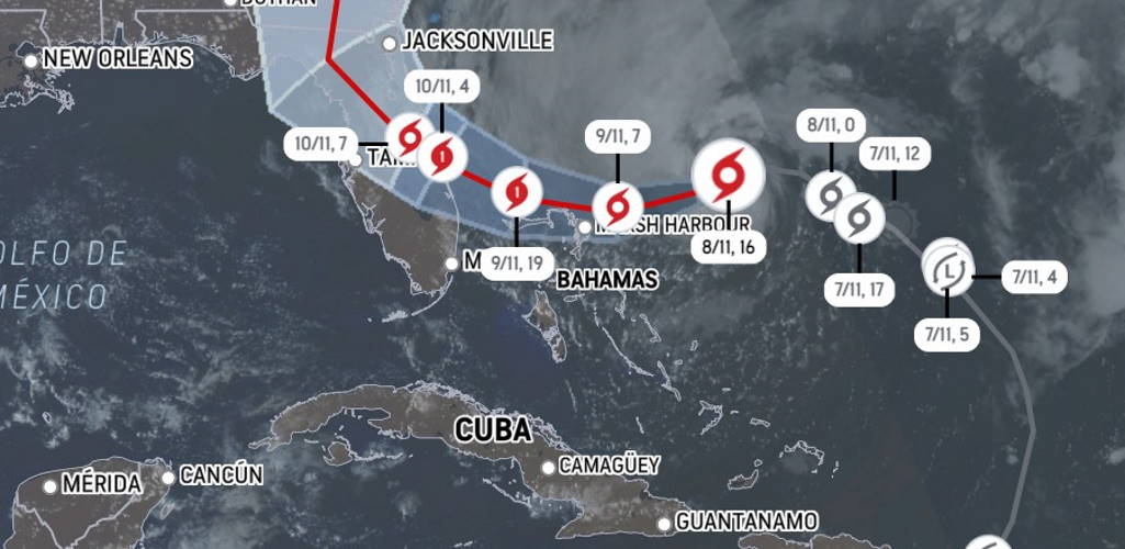 Tormenta subtropical Nicole