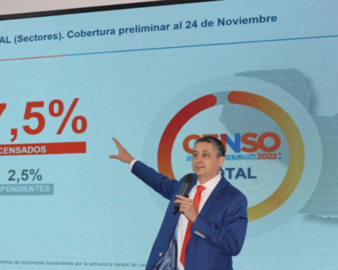 The National Population and Housing Census reached a historic figure of 97.5%