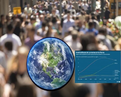 We are already 8 billion people on planet Earth!