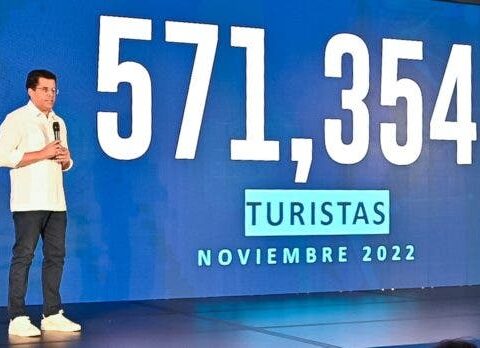 Collado: el turismo dominicano sigue alcanzando cifras «extraordinarias»