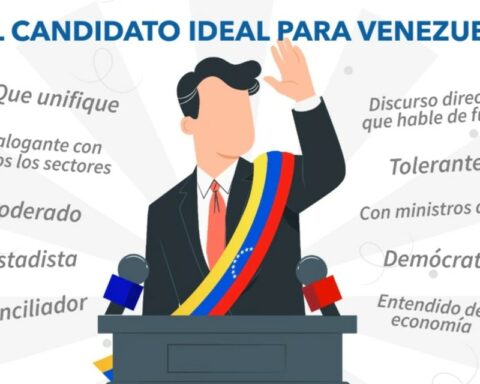"Conciliator, irreverent, of the people": this is how they see the ideal opposition candidate in Venezuela