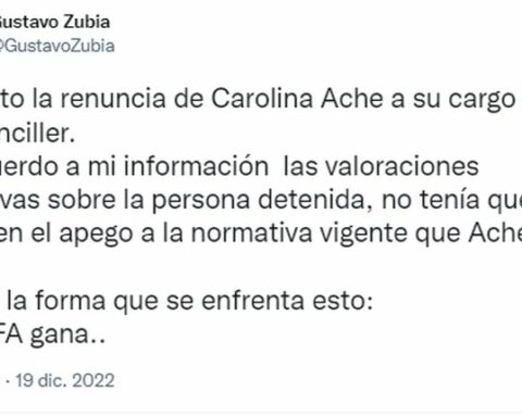 Figures of the Colorado Party (PC) show solidarity with Ache