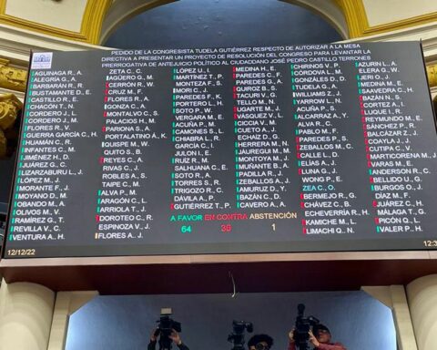 Plenary authorized MD to present a project to lift immunity prerogatives against Castillo