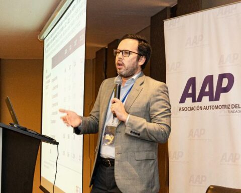 Political instability affects sectors linked to investment