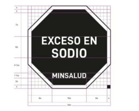 This will be the ultimate front label for ultra-processed foods