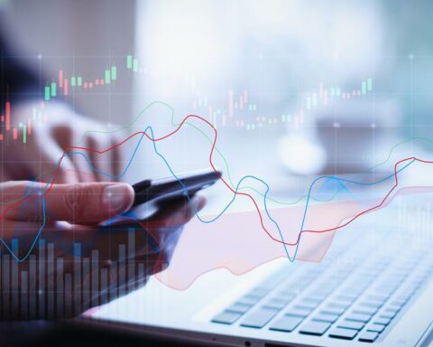 What are the advantages of automating your investments?