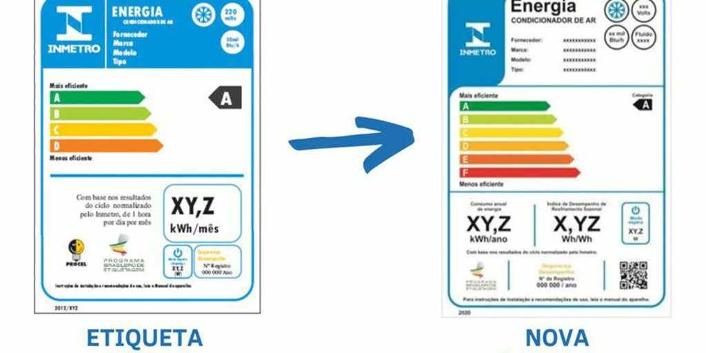 Air conditioners change the way we measure energy consumption