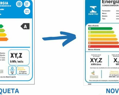 Air conditioners change the way we measure energy consumption