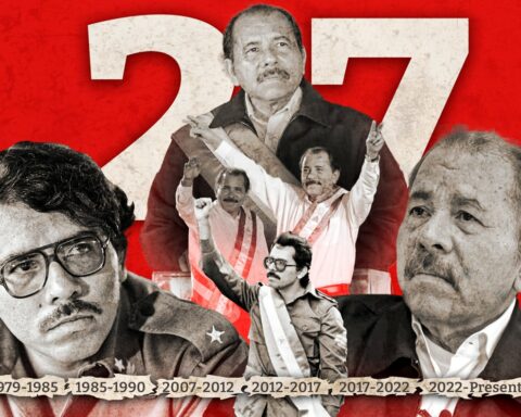 Daniel Ortega cumple 27 años en el poder