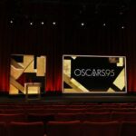 Five things to keep in mind about the Oscar nominations