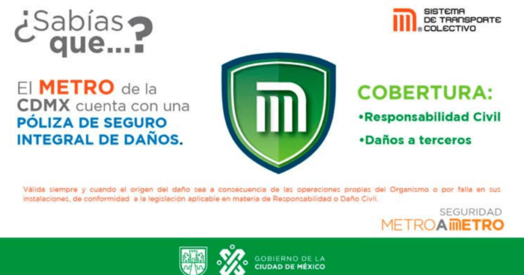 How to claim CDMX Metro accident insurance?