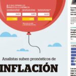 Inflation would not let up in 2023 and beyond: download the digital edition