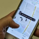 Rio City Hall takes a stand against the Uber service for motorcycles