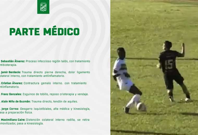 The refinery infirmary: Oriente Petrolero and its seven injured after the friendly