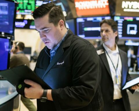Wall Street closed in green and Dow Jones gained 0.61%