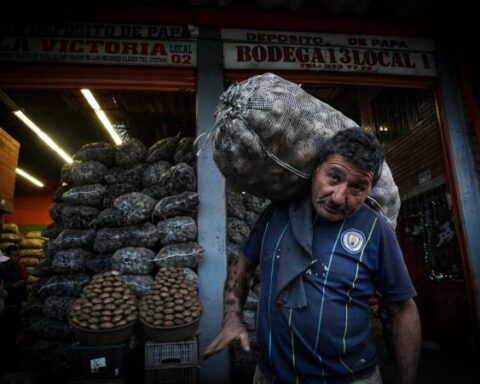 What a minimum wage worker spends in the basic basket