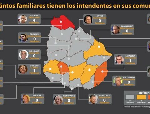 At least six mayors have hired relatives in their communes: how do they justify it?