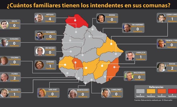 At least six mayors have hired relatives in their communes: how do they justify it?