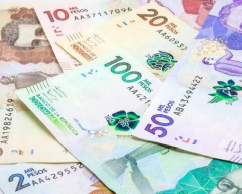 National Budget for 2022, with $12.5 trillion unexecuted