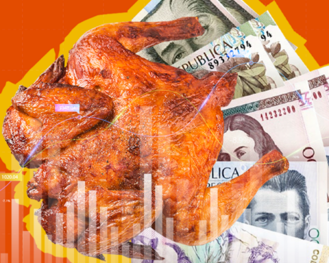 Roast Chicken Index: prices will continue to rise in Colombia