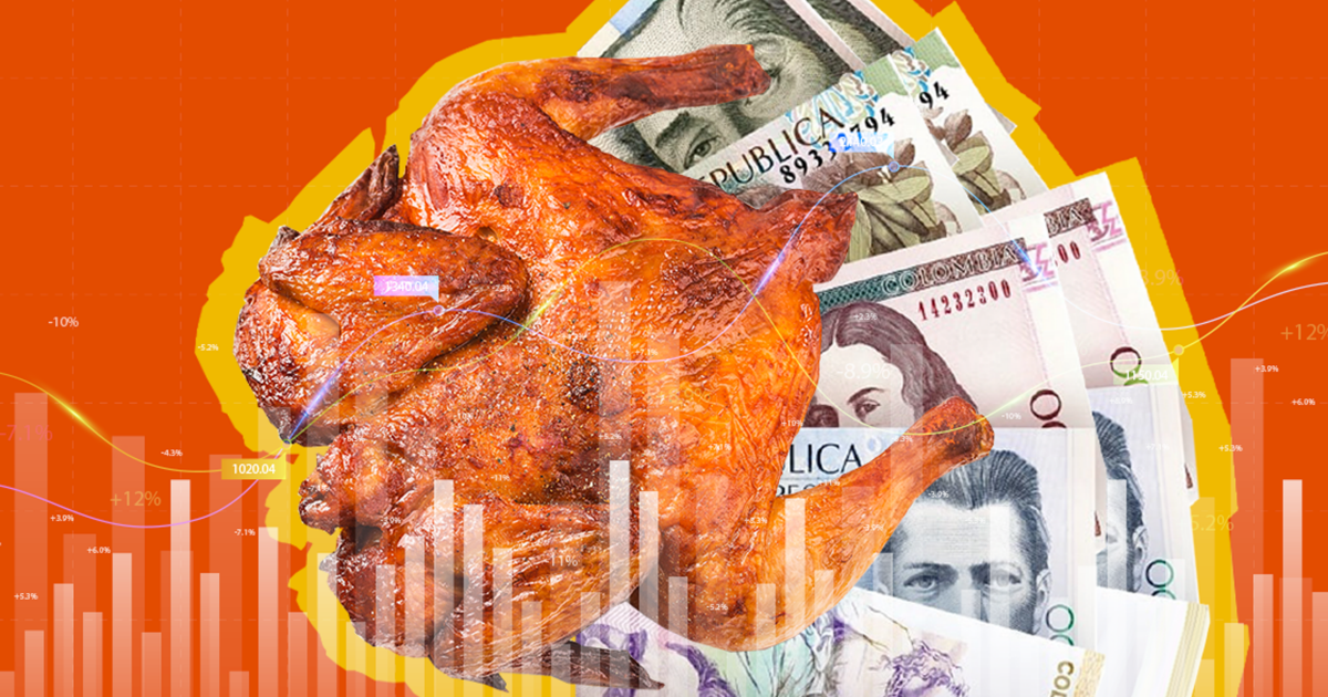 Roast Chicken Index: prices will continue to rise in Colombia