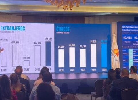 Llegan 1.8 millones de turistas en enero y febrero 2023