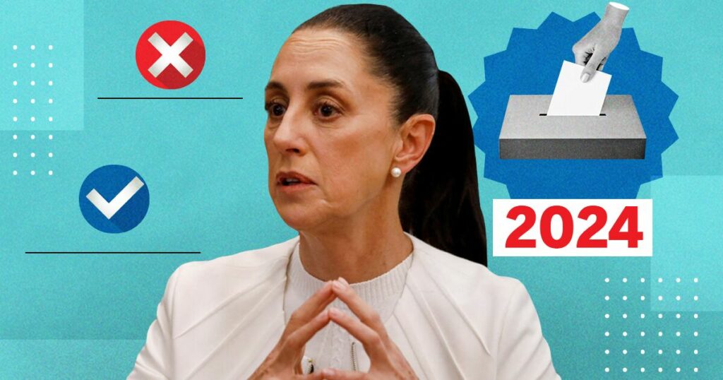 Claudia Sheinbaum leads polls and sanctions towards 2024