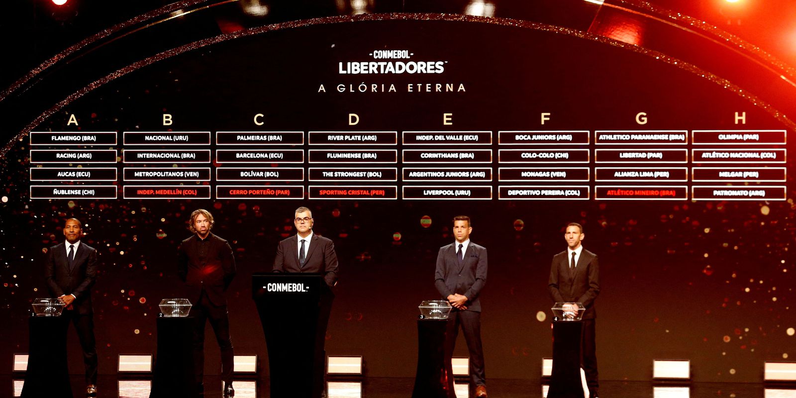 Conmebol draws groups for the 2023 edition of the Copa Libertadores