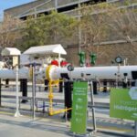 Ministry of Finance highlights green hydrogen at IDB