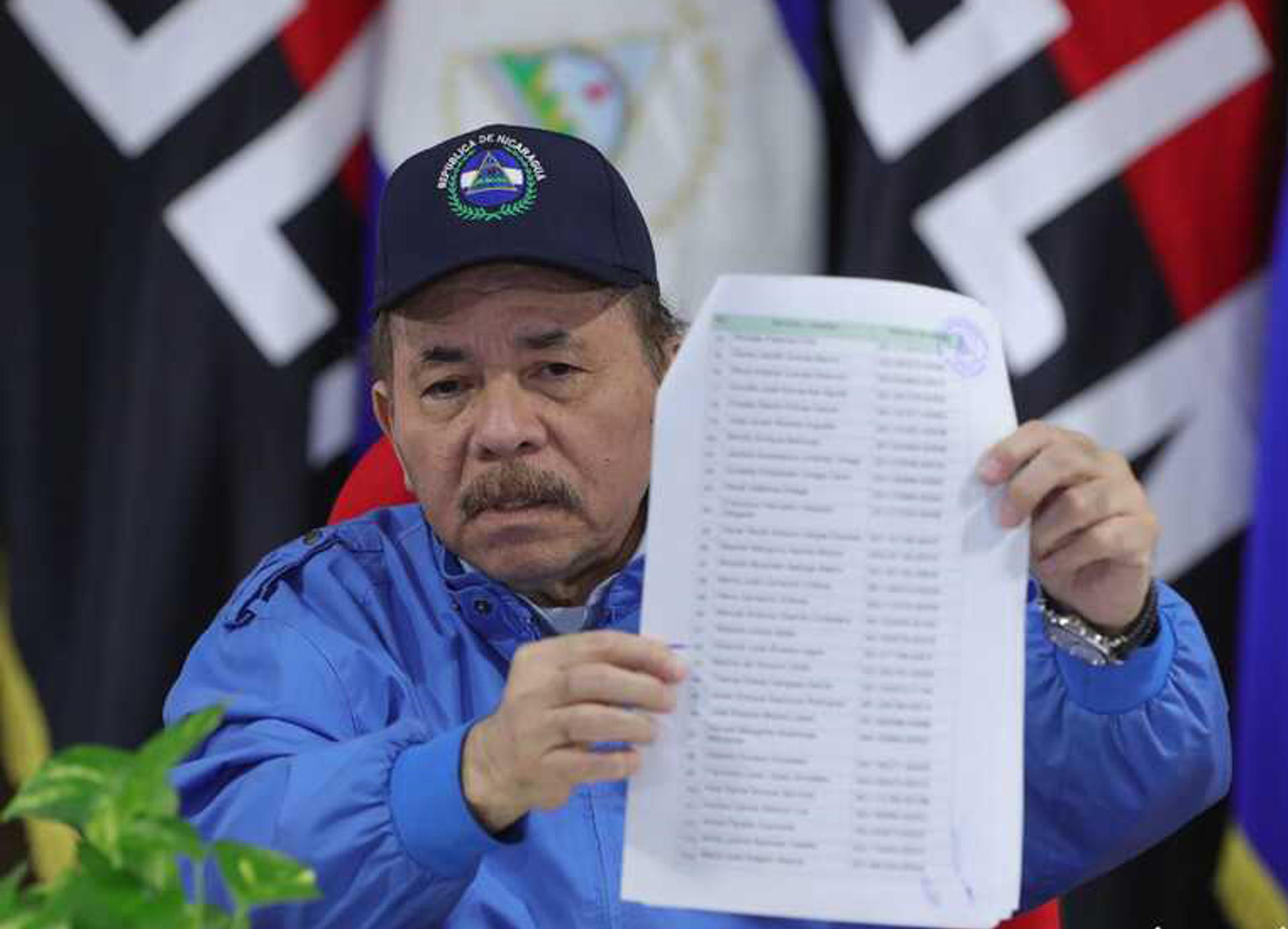 Ortega has taken 1,310 Nicaraguans as political prisoners since 2018