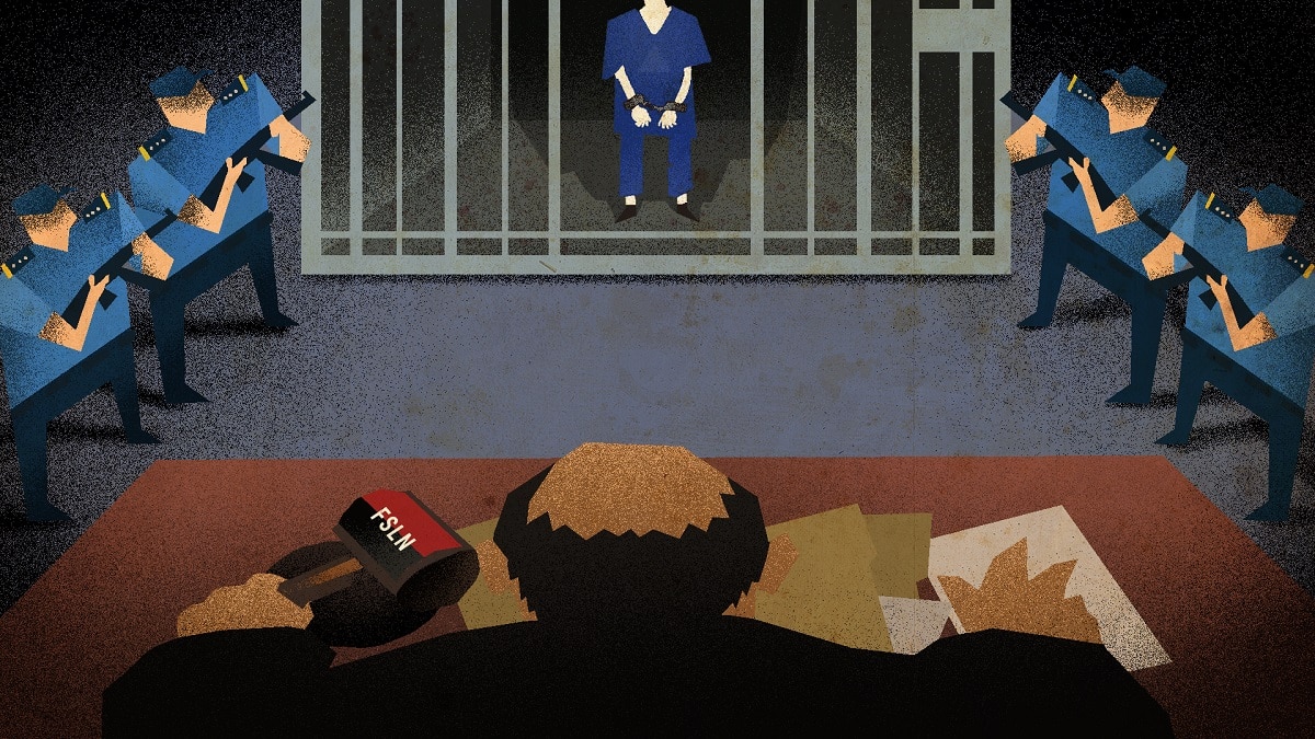 Political prisoners endured absurd interrogations in El Chipote