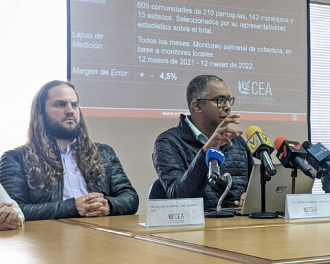 Price acceleration slows recovery of food consumption