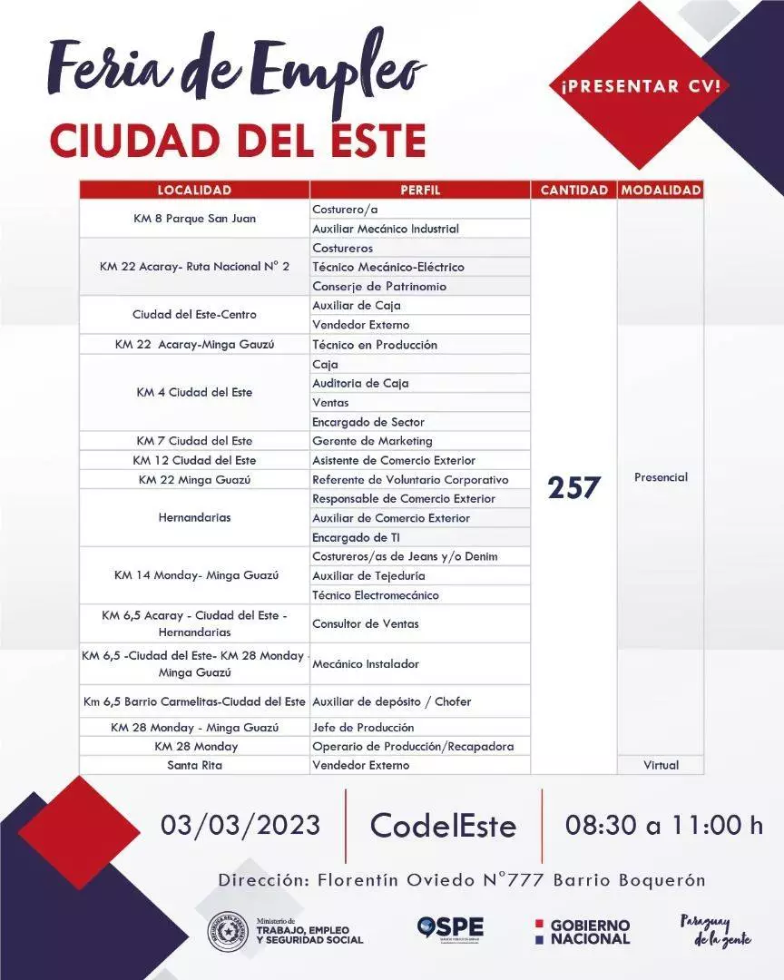 Tomorrow there will be a job fair at CDE with more than 250 job offers