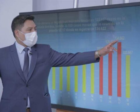 Bolivia registers 226 deaths from respiratory infections and pneumonia so far in 2023