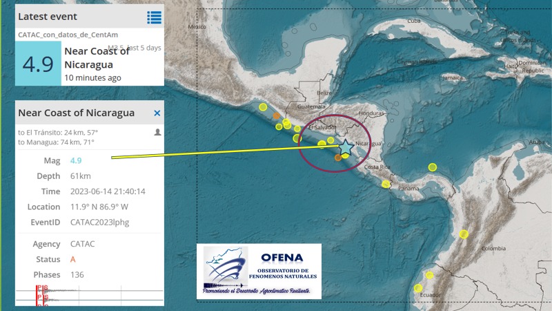 Earthquake measuring 4.9 on the Richter scale shakes the Pacific coast of Nicaragua