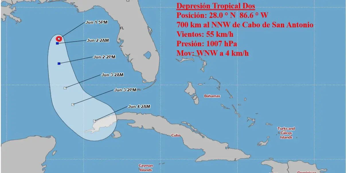 Localización y probable trayectoria de la depresión tropical número dos de la actual temporada ciclónica