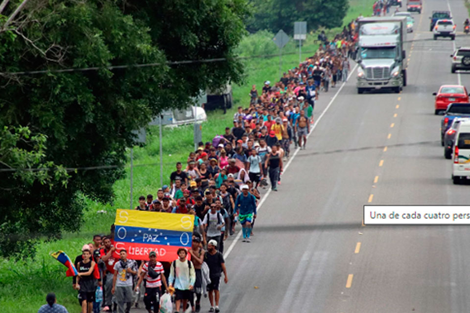 Part of the first migrant caravan of Venezuelans from southern Mexico to the US