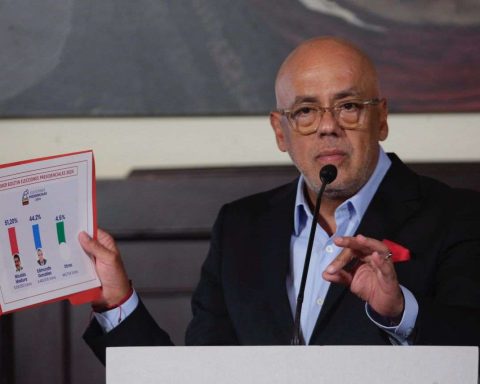 Chavismo takes to the streets with marches to defend peace