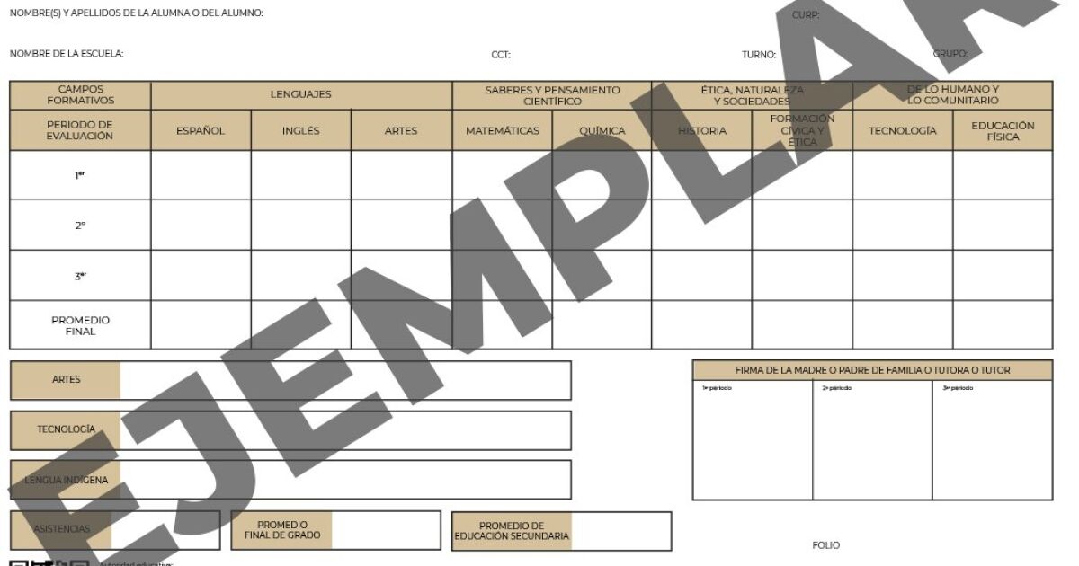 Goodbye to grades? SEP renews Basic Education report cards