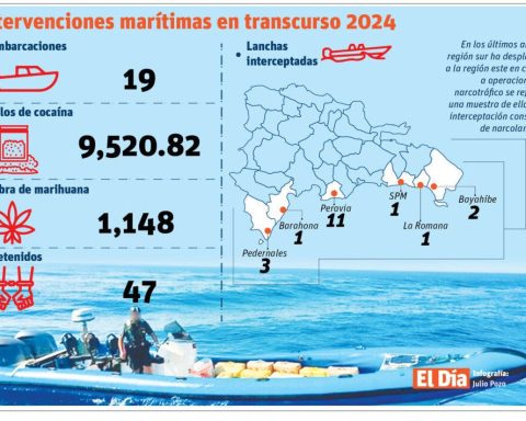 External cooperation and local coordination, key to the cocaine bombing