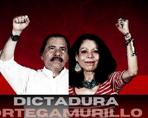 Hell in Nicaragua: A panorama of a country plagued by a two-headed regime