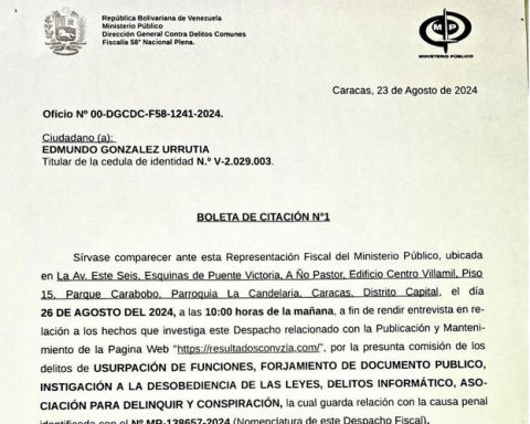 Public Ministry summoned former candidate González Urrutia for next Monday