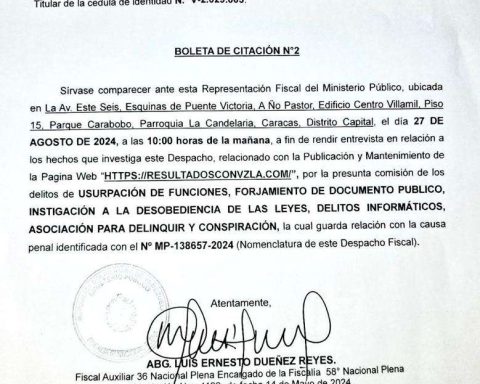 Public Ministry summons Gónzalez Urrutia for the second time for this Tuesday