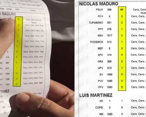 This is how videos and photos from June 28 coincide with results published online by the opposition