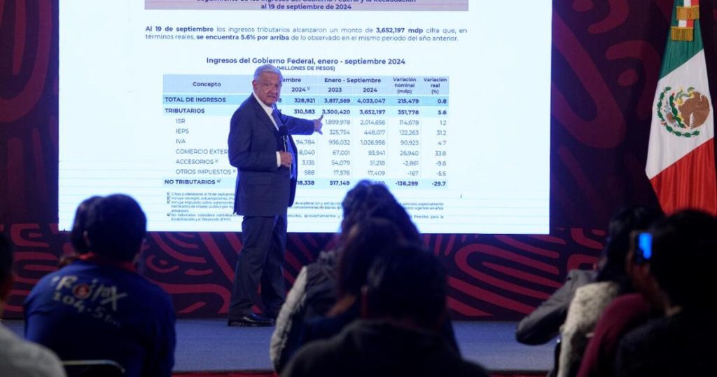 AMLO insists that a tax reform is not necessary in the Sheinbaum Government