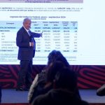 AMLO insists that a tax reform is not necessary in the Sheinbaum Government