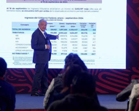 AMLO insists that a tax reform is not necessary in the Sheinbaum Government