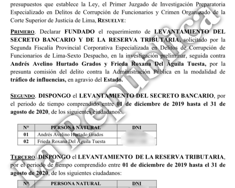 Andrés Hurtado 'Chibolín' is ordered to reveal his bank account statements due to the denationalization of Roberto Siucho