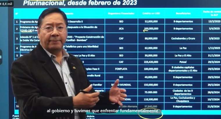 Arce says that the nationalization of hydrocarbons was not taken care of and that the lack of exploration explains the shortage of diesel and dollars