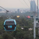 Dogs? Bikes? What you need to know about Line 3 of the CDMX Cablebús